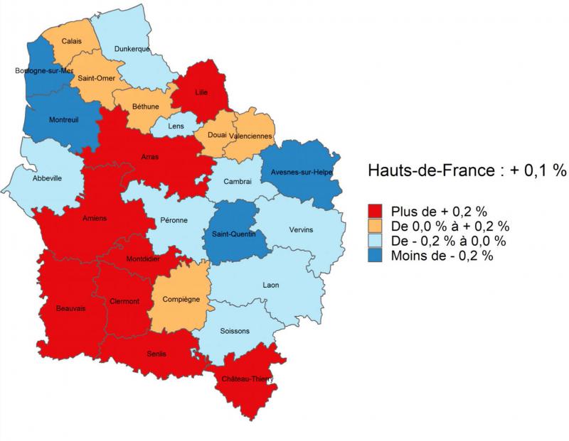 Croissance démographique annuelle moyenne dans les Hauts-de-France, de 2013 à 2050.