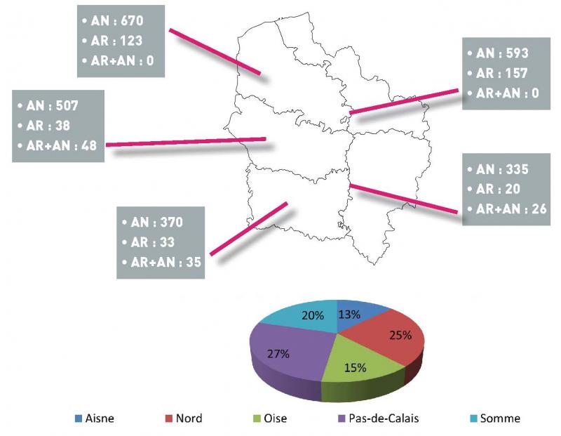 Légende : répartition géographique des installations aidées depuis 2011. AN : aides nationales, AR : aides régionales